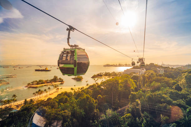 Malaysia and Singapore Group Tour ex BLR
